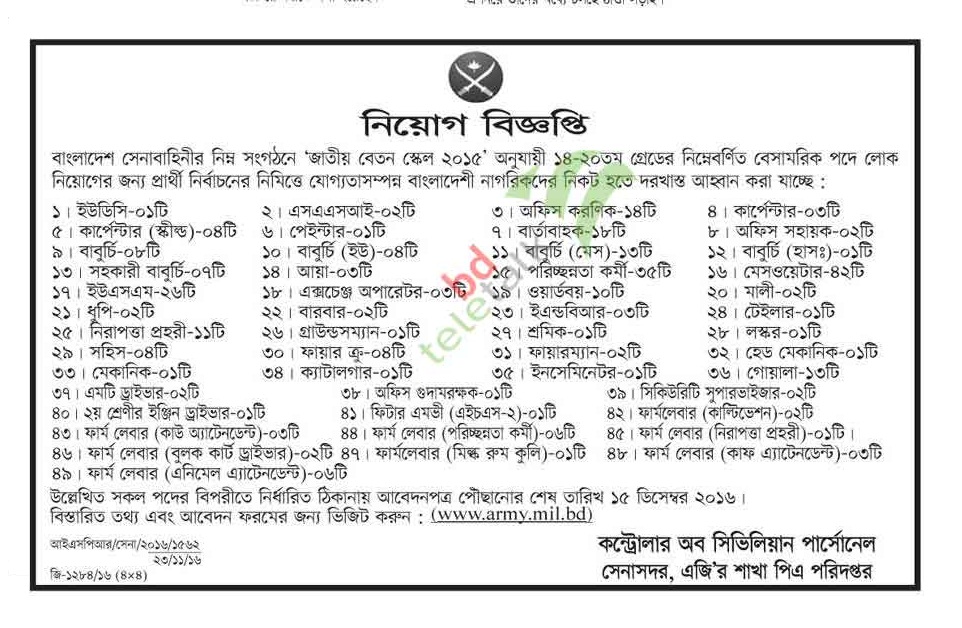 Bangladesh Army Civil Job Circular November 2016