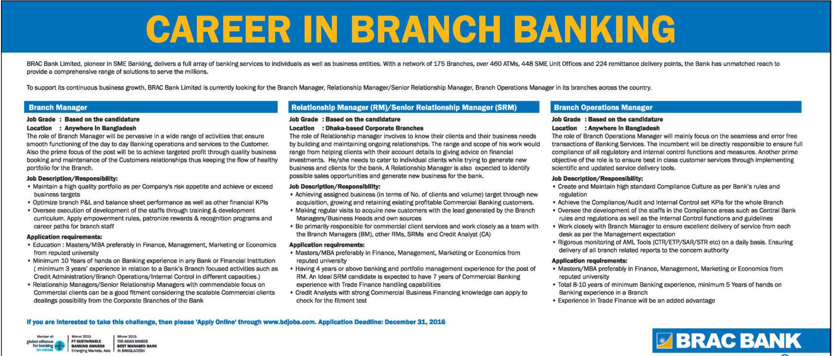 BRAC Bank Limited, Bangladesh New Jobs Circular December 2016 