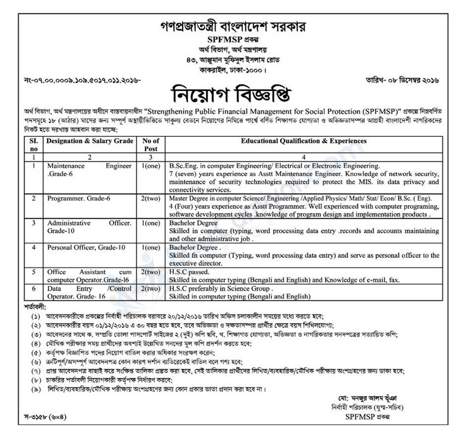  Bangladesh Ministry of Education Job Circular 2016