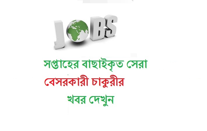 Latest Non Government Newspapers Jobs Circular December 2016