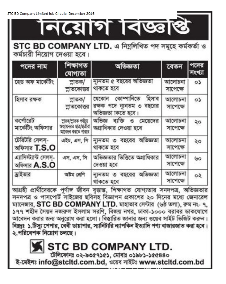 STC BD Company Limited  Job Circular December 2016