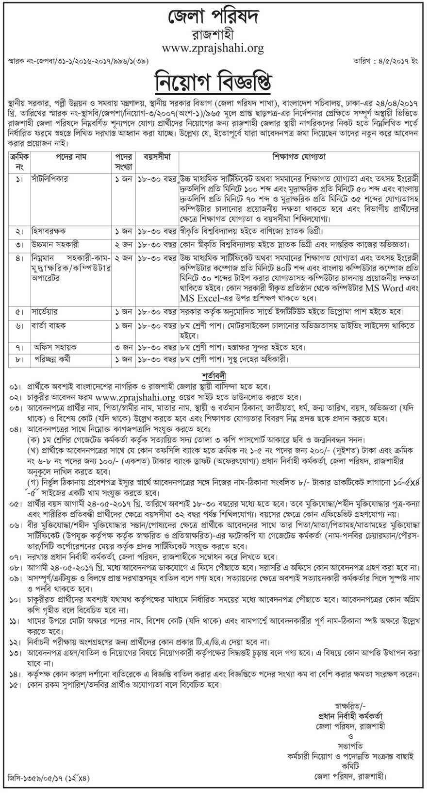 Rajshahi District Council Office Job Circular 2017