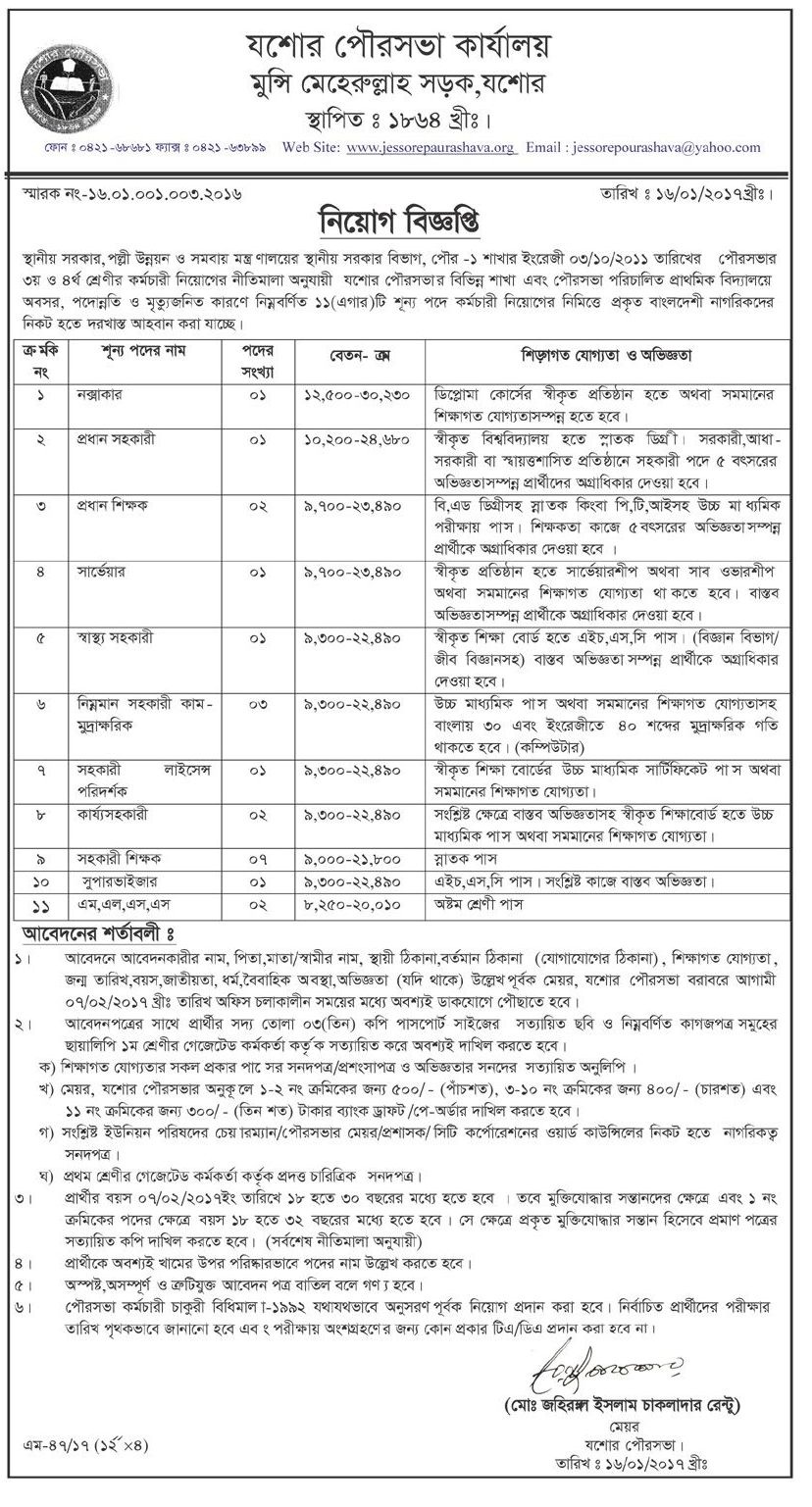 Jessore City Corporation Job Circular 2017