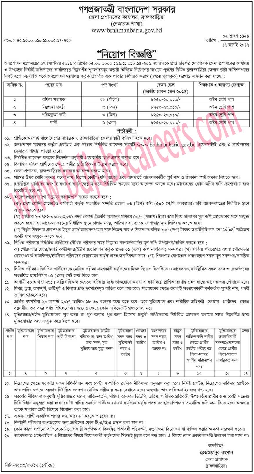 Brahmanbaria Deputy Commissioner's Office Job Circular 2017