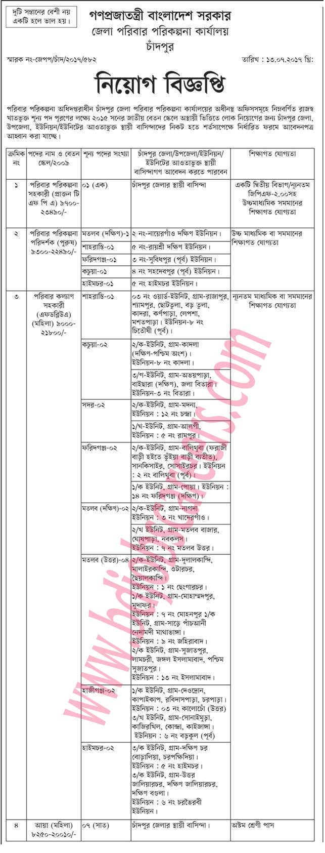 Chandpur District Family Planning Office Job Circular 2017-1