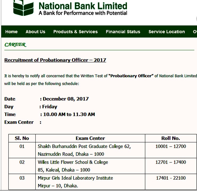 National Bank PO Admit Card Download 2017