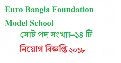 Euro Bangla Foundation job circular 2018