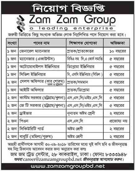 Zam Zam Group Job Circular 2018
