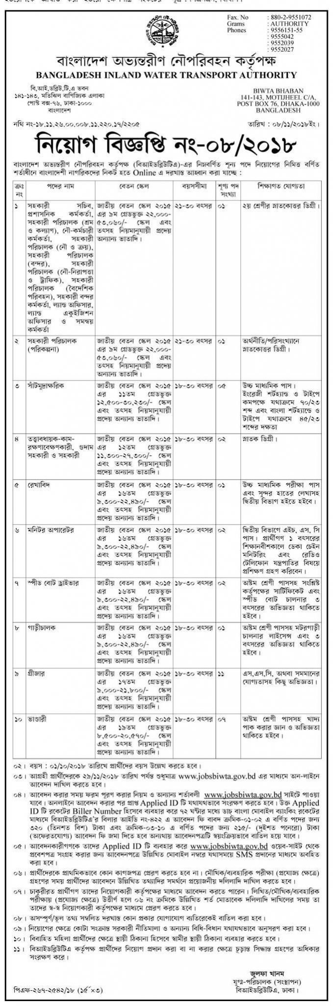 Bangladesh Inland Water Transport Authority BIWTA job circular 2018