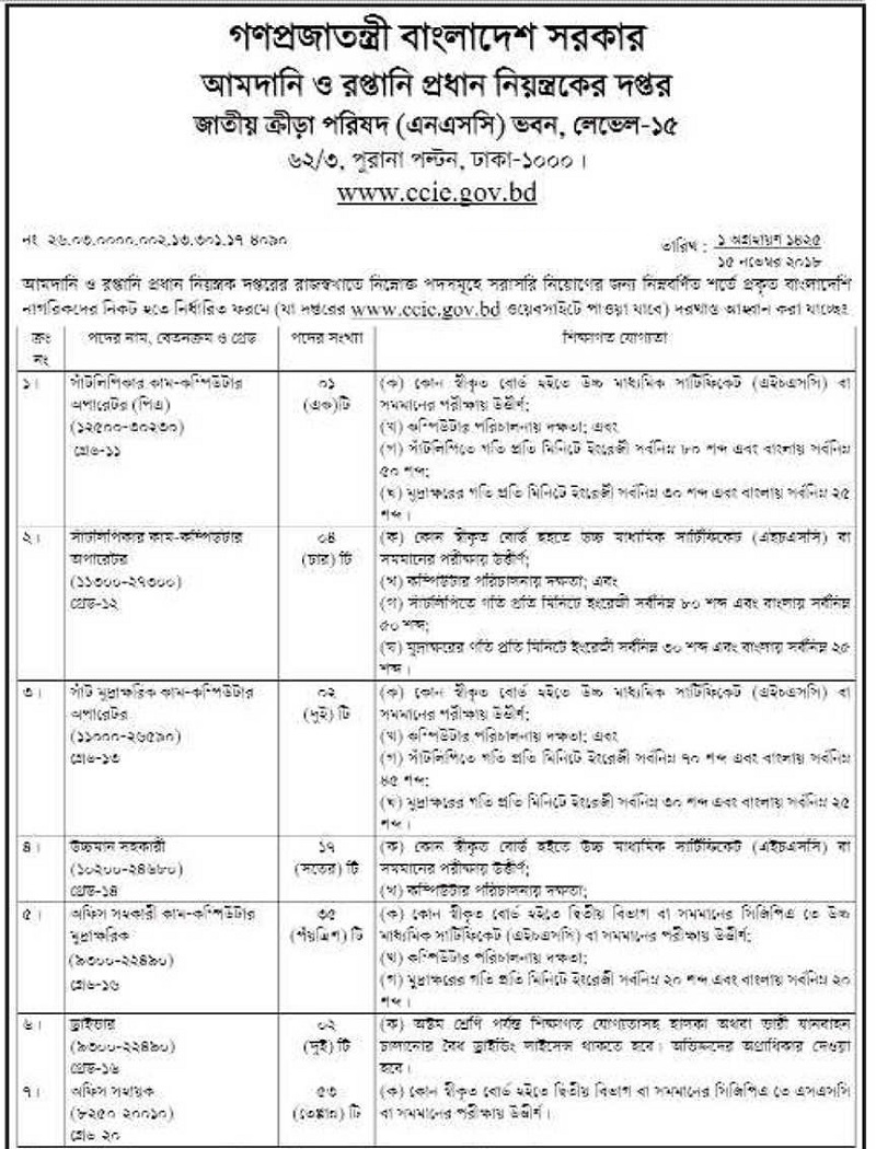 Office of Chief Controller of Imports and Exports (CCIE) Job Circular 2018