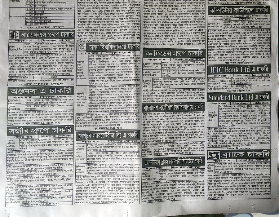 Weekly Jobs Newspaper 11 January 2019
