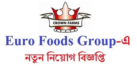 Eurasia Food Processing Ltd Job Circular 2019