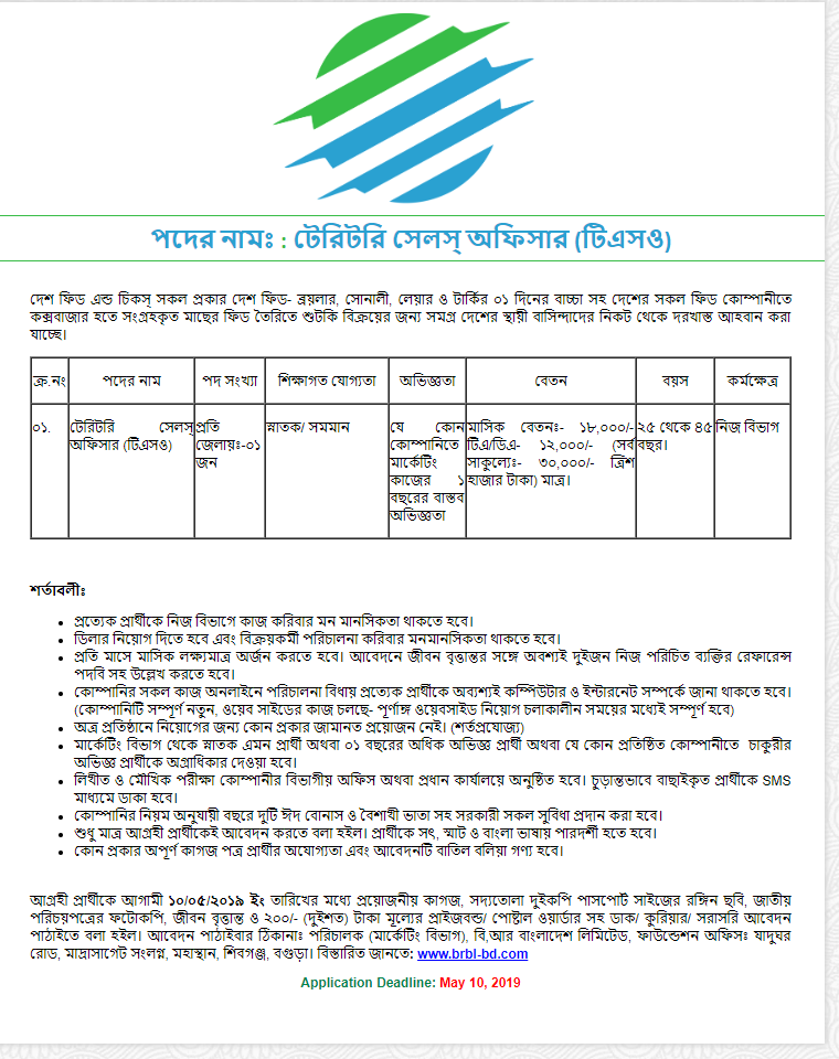 BR Bangladesh Limited Job Circular 2019