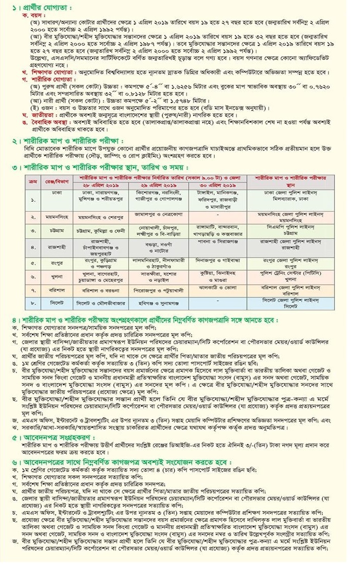 Bangladesh Police Jobs Circular 2019