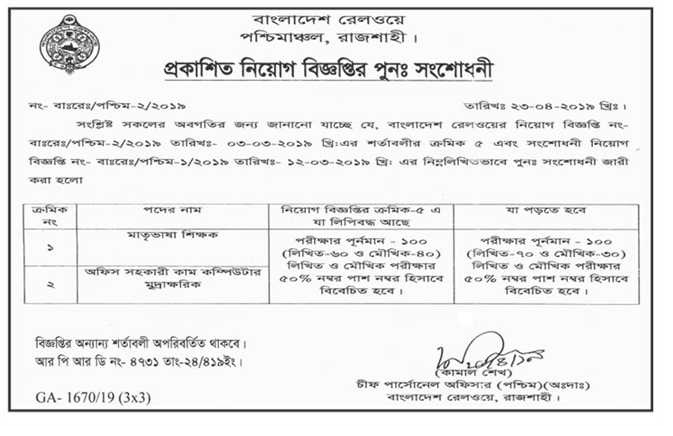 Bangladesh Railway Job Circular 