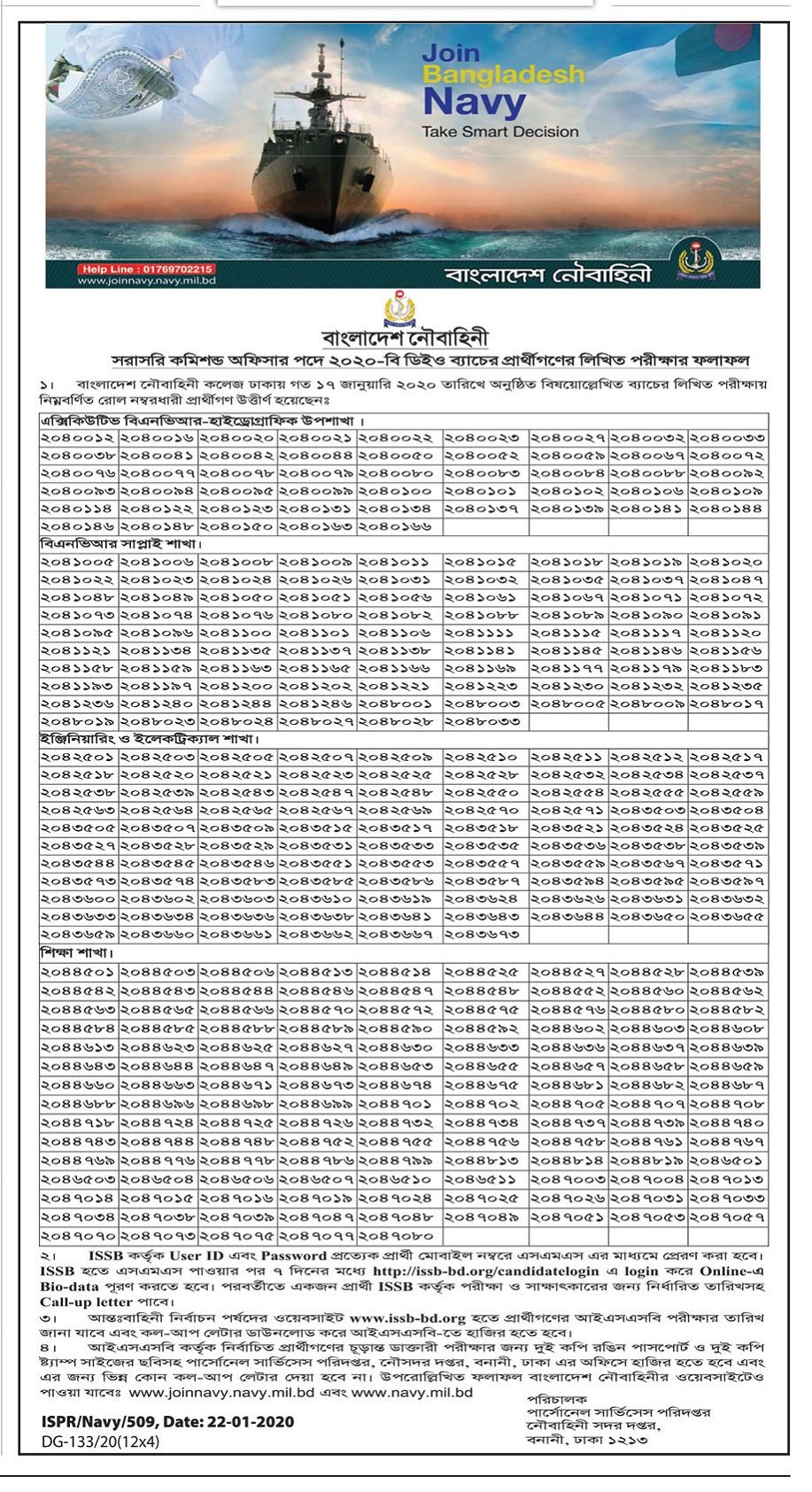 Bangladesh Navy Job Exam Result 2020