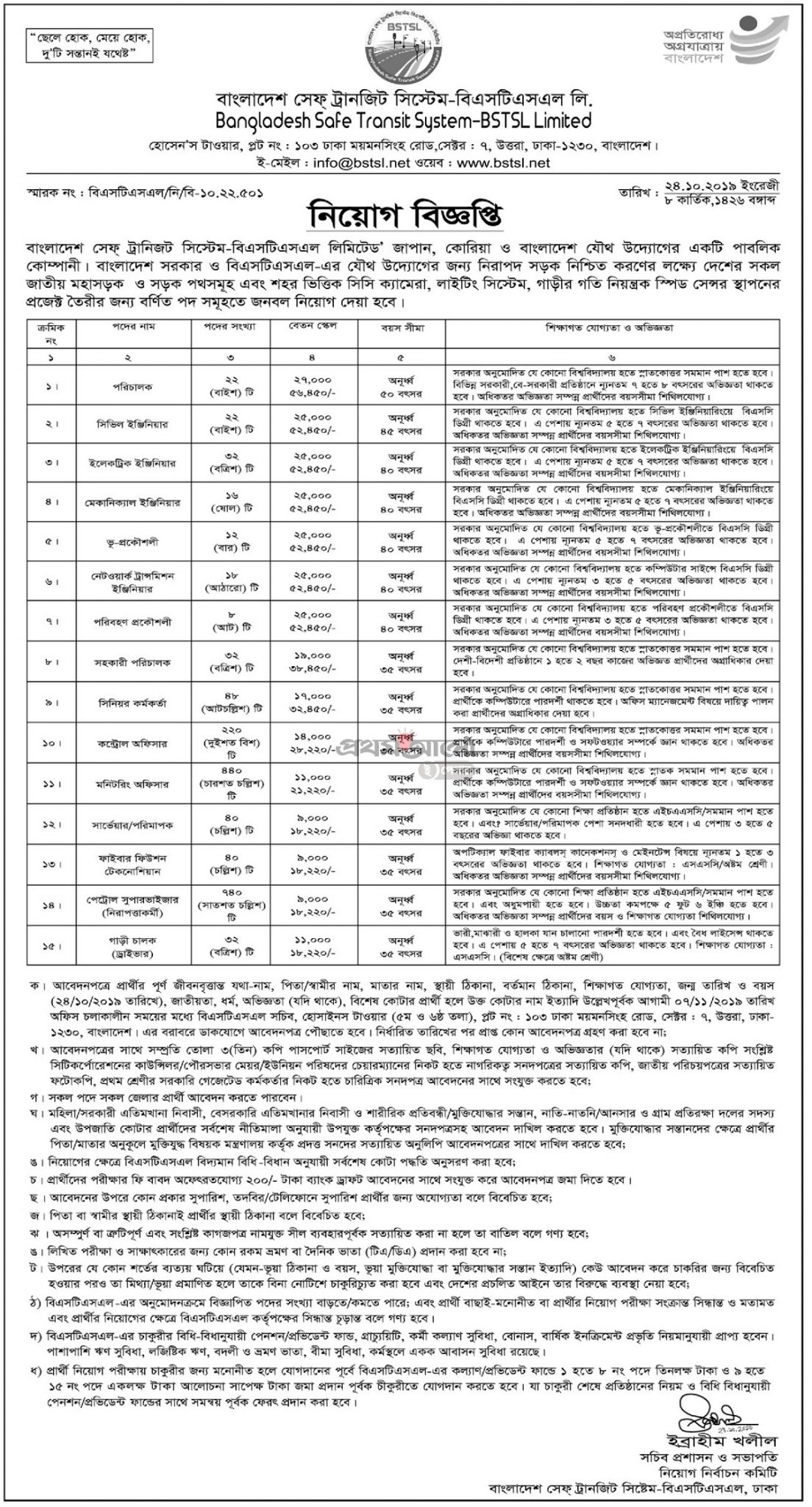 Bangladesh Safe Transit System (BSTSL) Limited Job Circular 2019