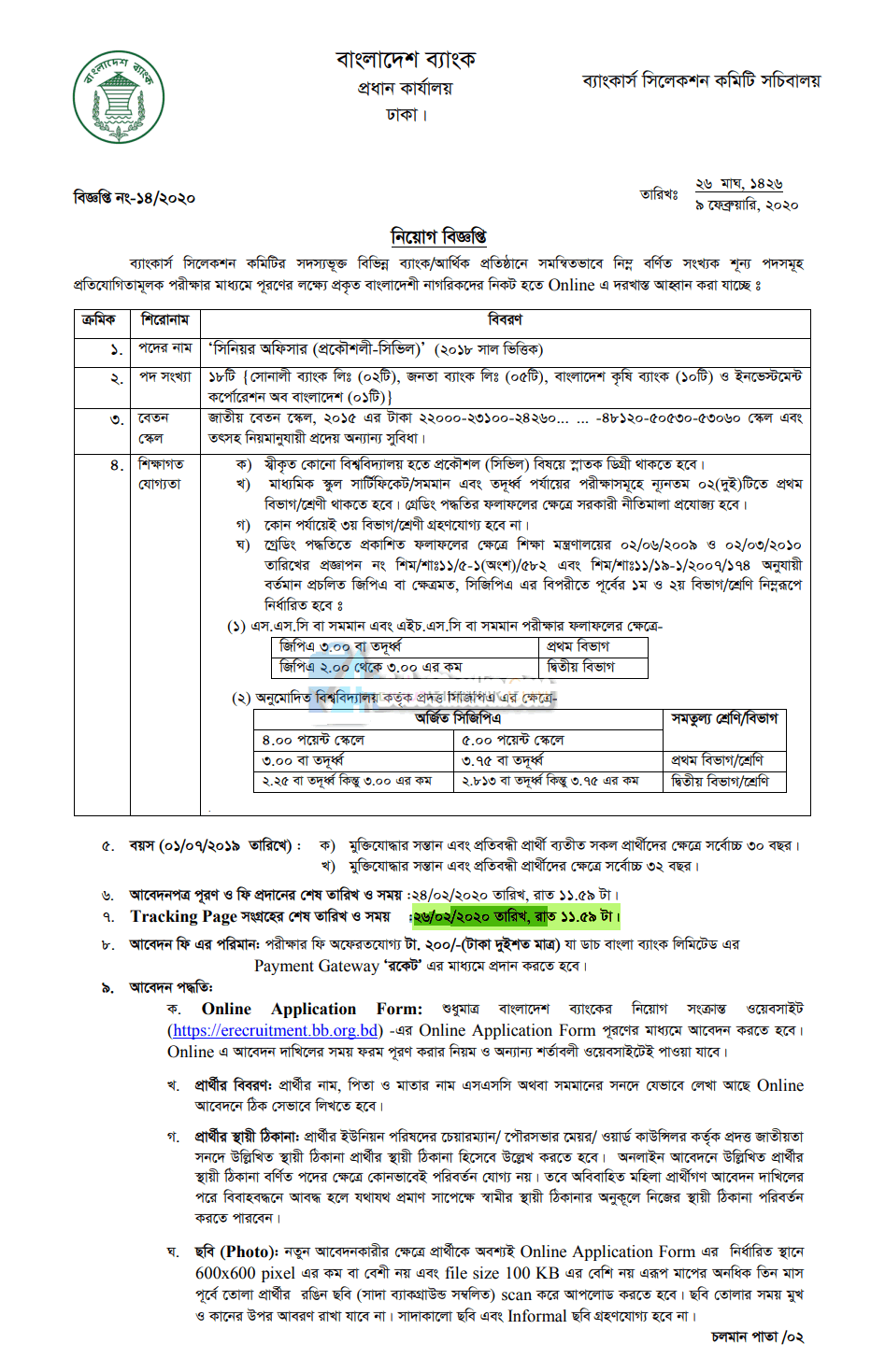 Bangladesh bank job circular 2012
