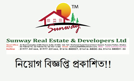 Sunway Real Estate and Developers Ltd Job Circular 2020