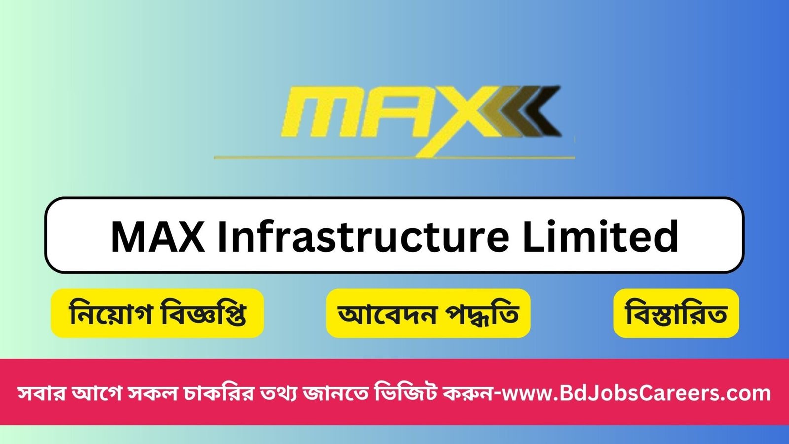 MAX Infrastructure Limited Job Circular 2025 - BD Jobs Careers